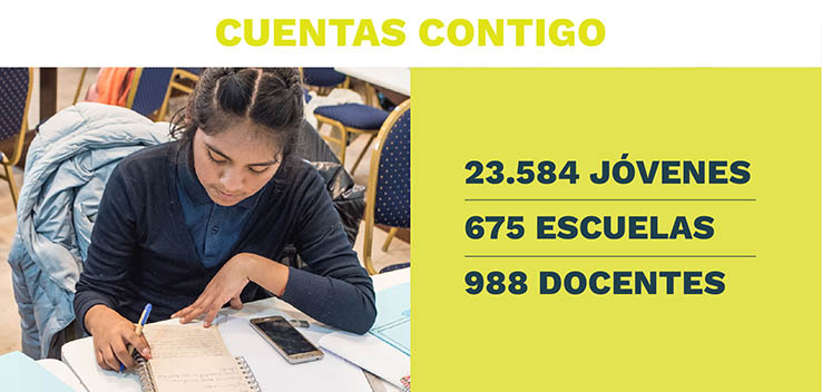 Memoria web 2024