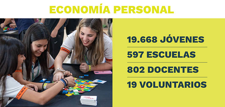 Memoria web 2024