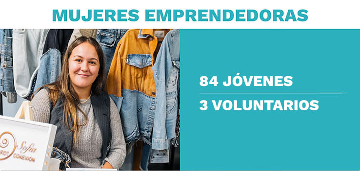 Memoria web 2024